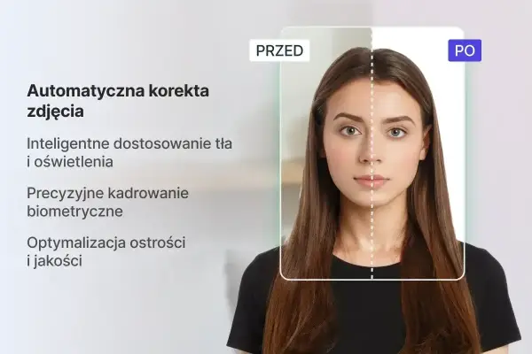 Zdjęcie do dowodu - Cena od 0 zł. Jak nie przepłacić?