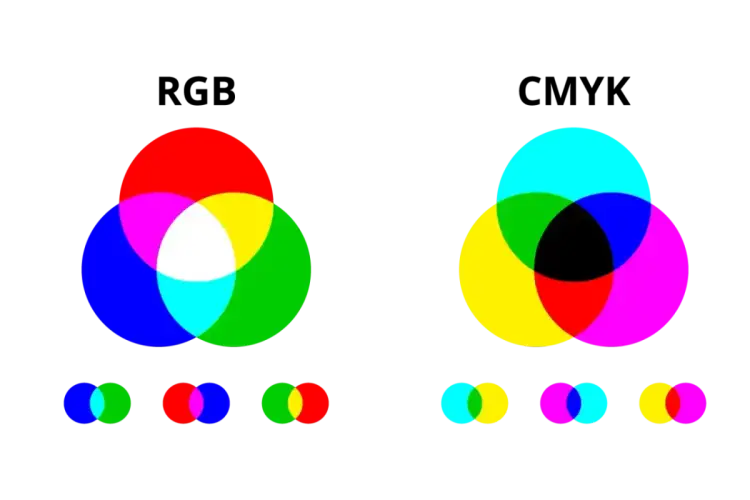 RGB czy CMYK do druku? Uniknij rozczarowań!
